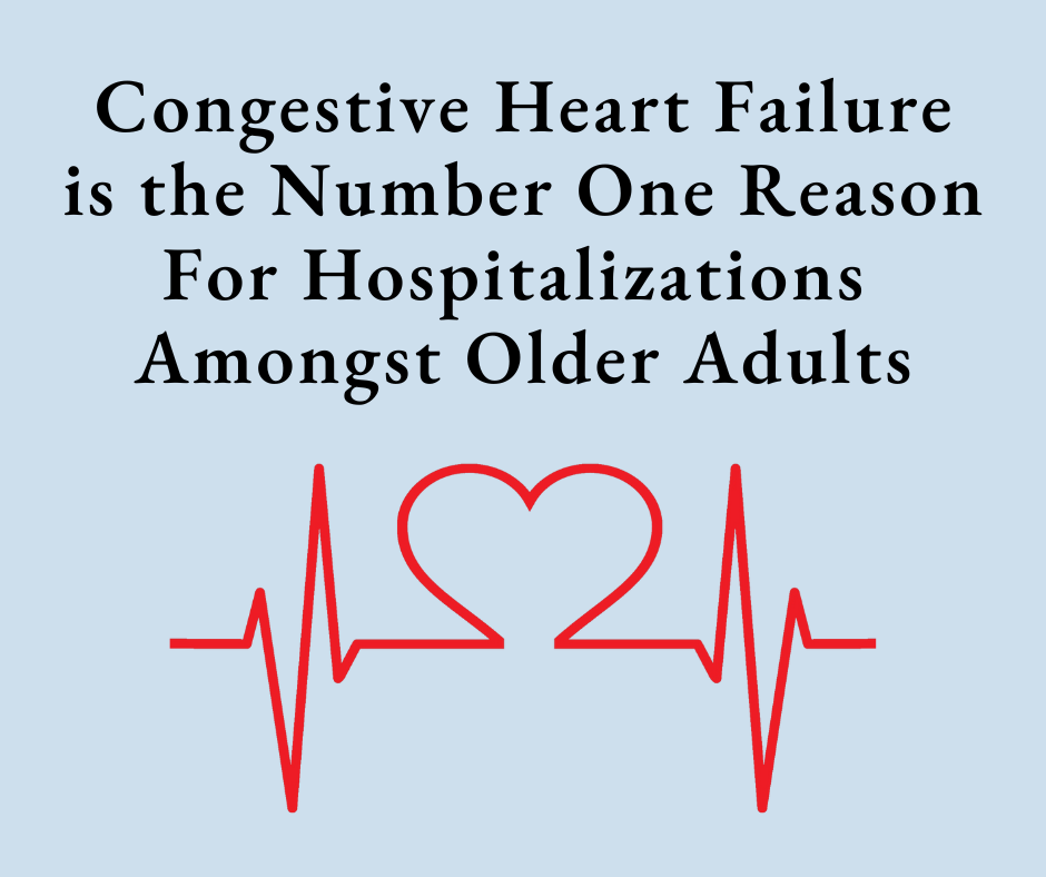 Congestive Heart Failure is the Number One Reason For Hospitalizations Amongst Older Adults: "What We Don’t Know We Don’t Know in Health Care